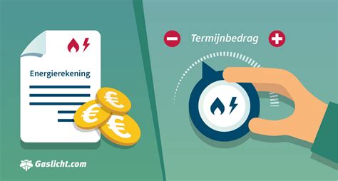 vattenfall termijnbedrag verlagen|Termijnbedrag energie 